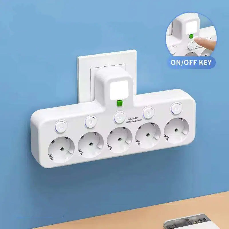 PowerNest™ – Samle energien på ett sted