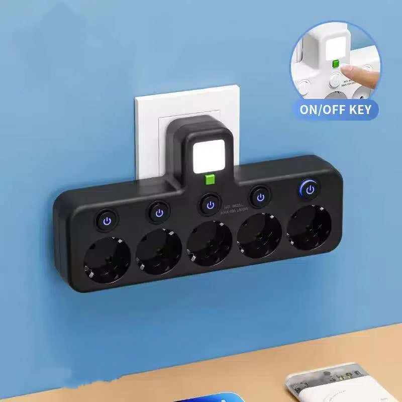 PowerNest™ – Samle energien på ett sted